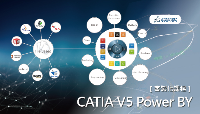 ［客製化課程00002］CATIA V5 Power BY